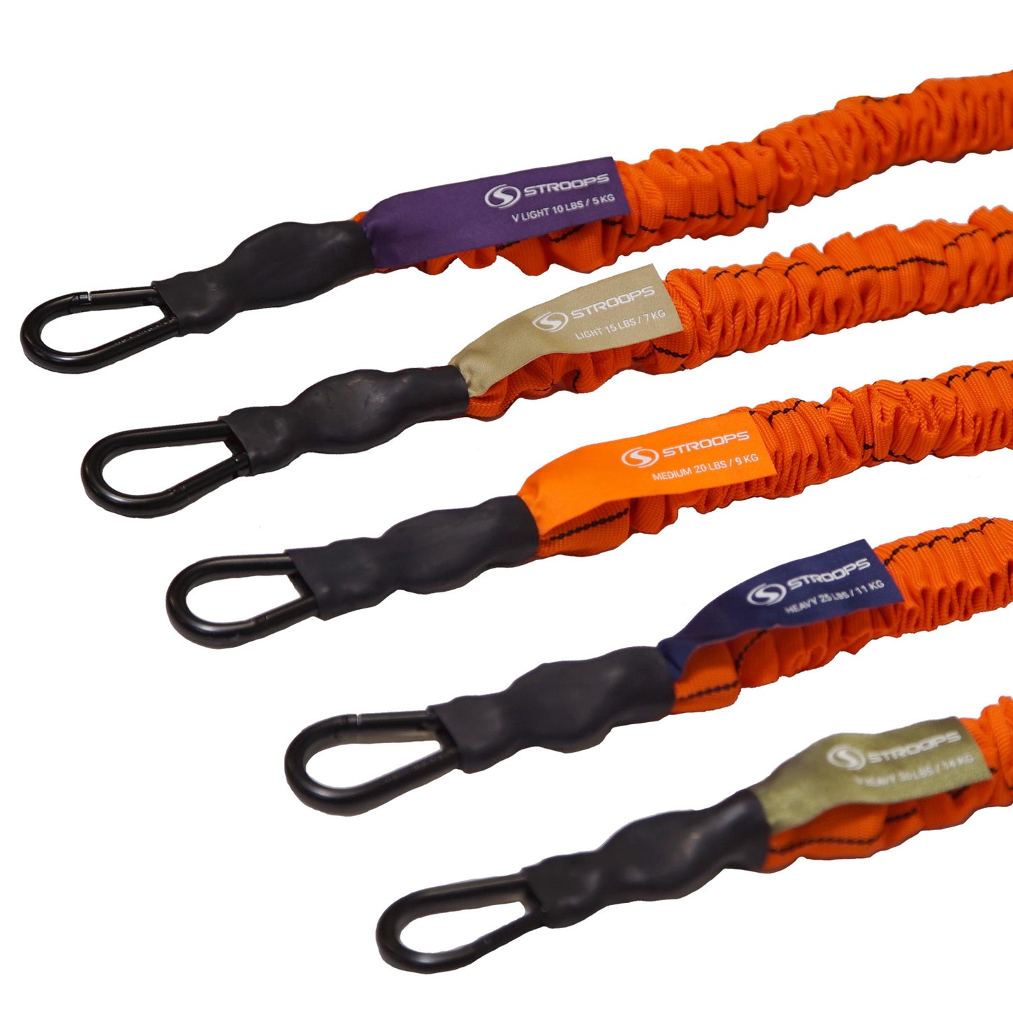 Slastix resistance band